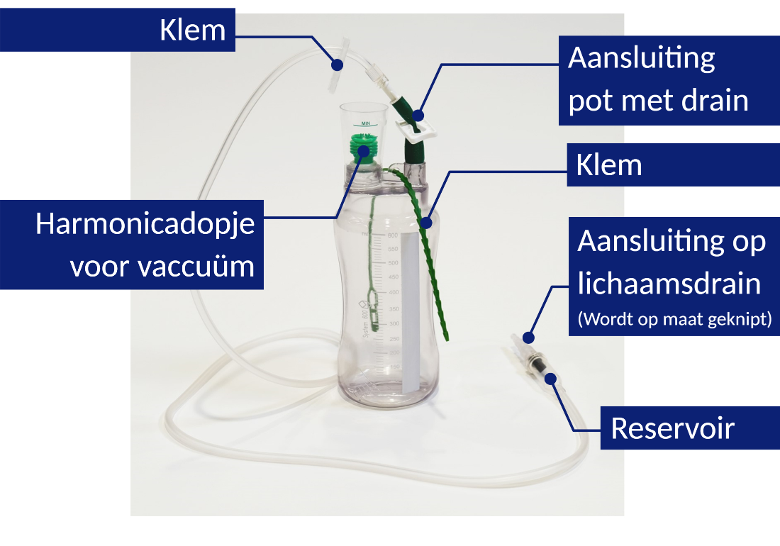 Een LD-borstreconstructie ondergaan - Patiëntenfolder - Erasmus MC